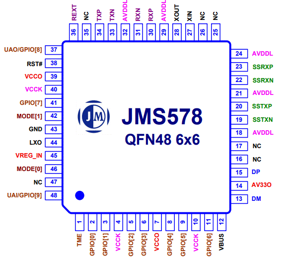 JMS578_pinout.gif